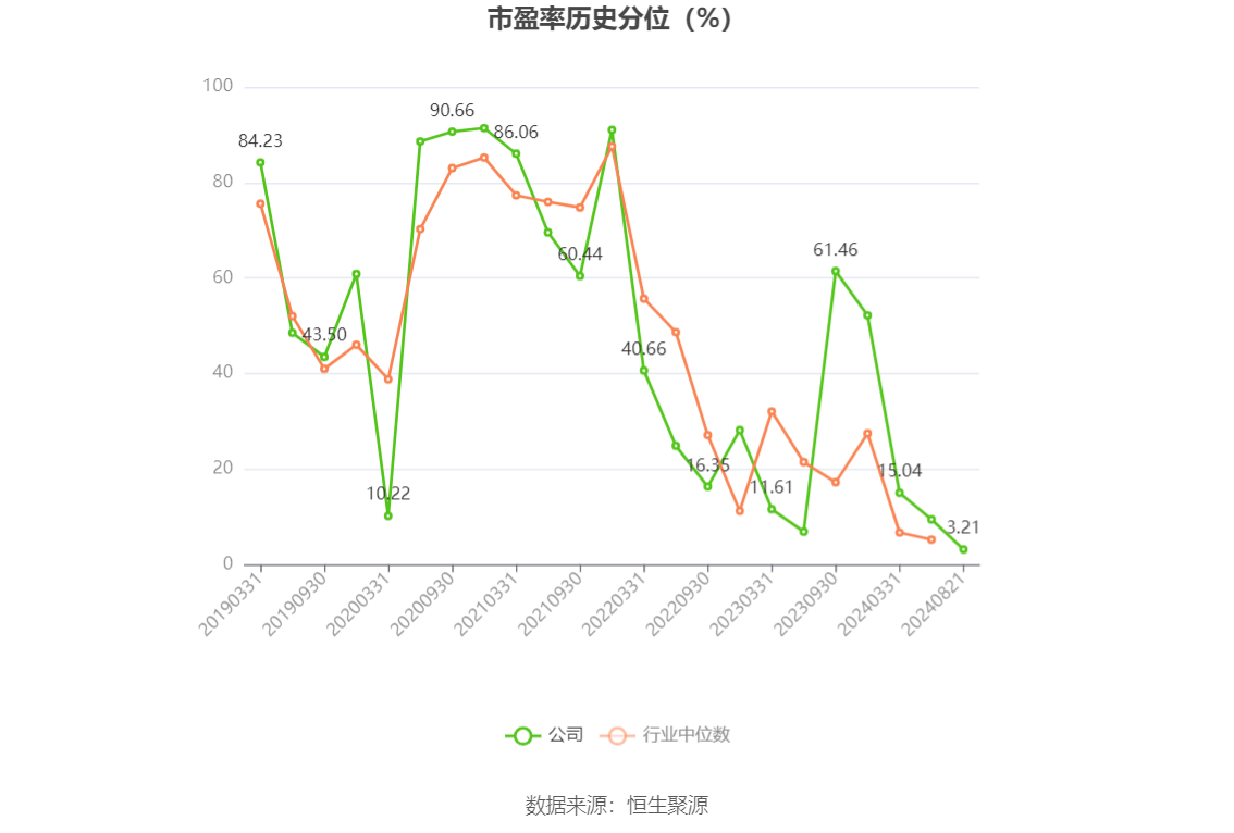 皇马科技：2024年上半年净利润1.91亿元 同比增长26.98%