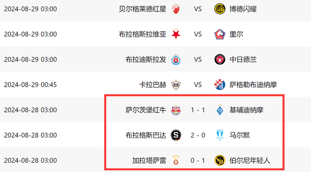 0-1！1-1！欧冠一夜3队被淘汰：穆帅争冠对手爆冷，土超0队晋级