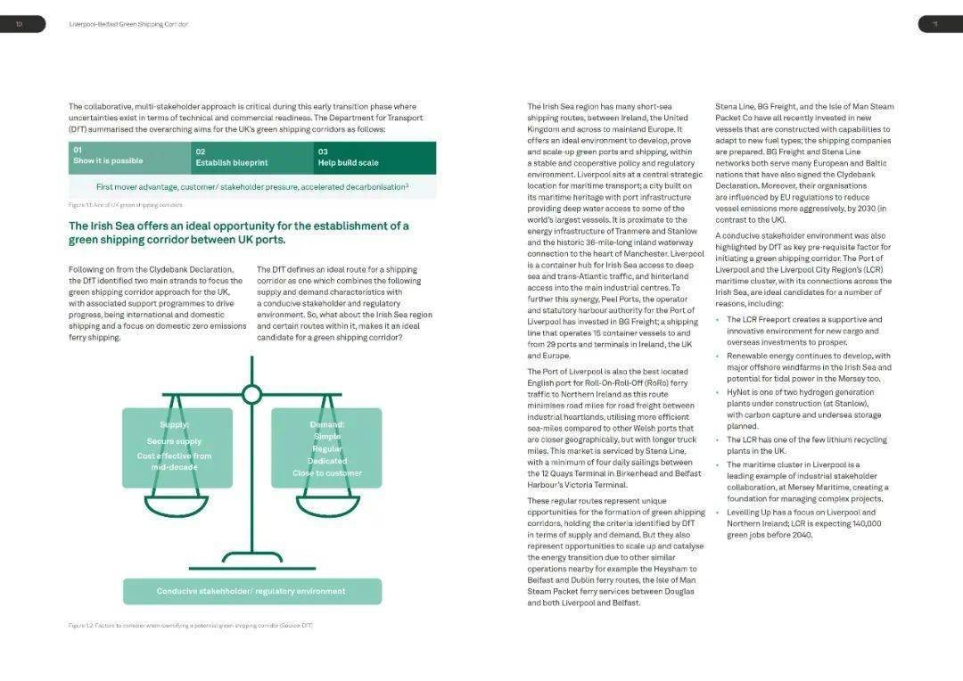 CATAPULT：利物浦贝尔法斯特绿色航运走廊报告（英）